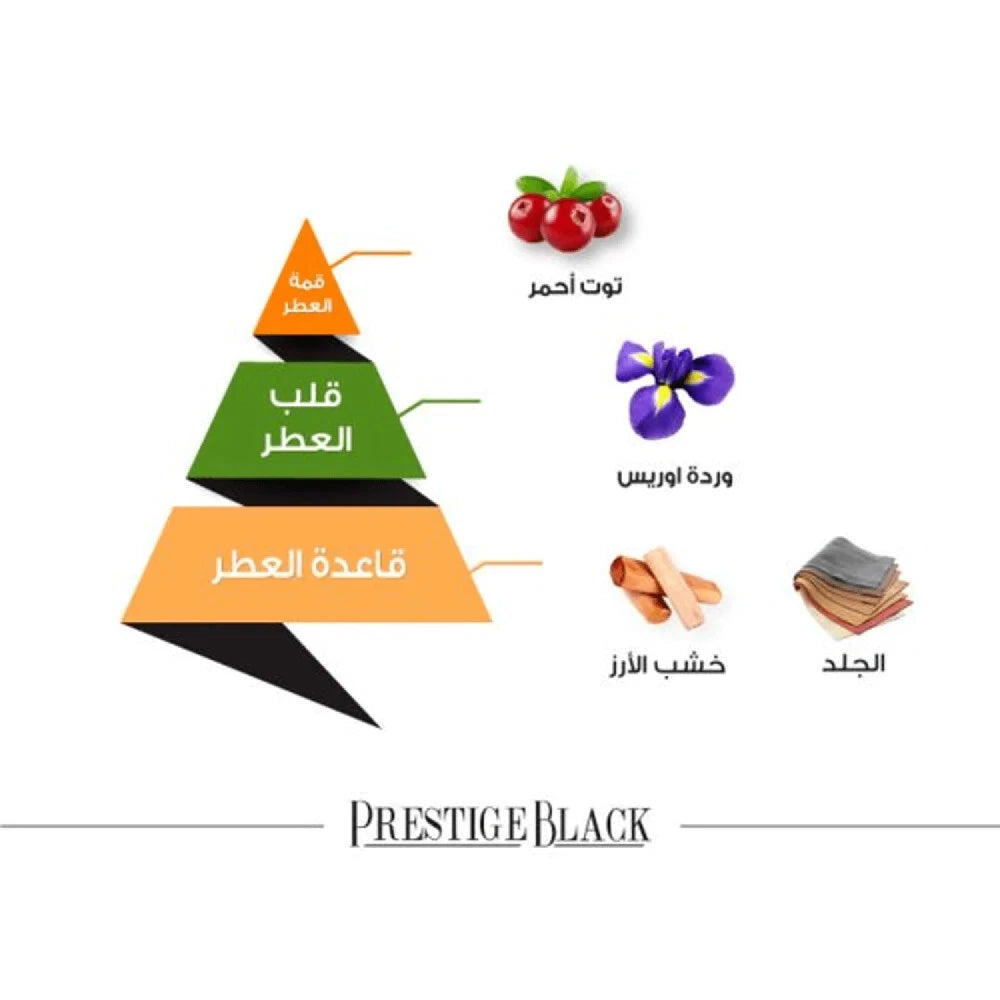 Prestige Black by Al Majed Oud – Long-Lasting Unisex Oud Perfume EDP 100ml